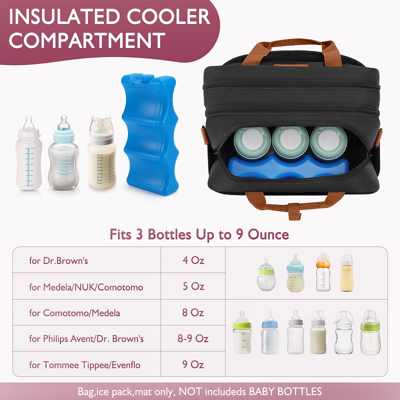 Detachable Breast Pump Bag wit - Baby Food Packaging review and price