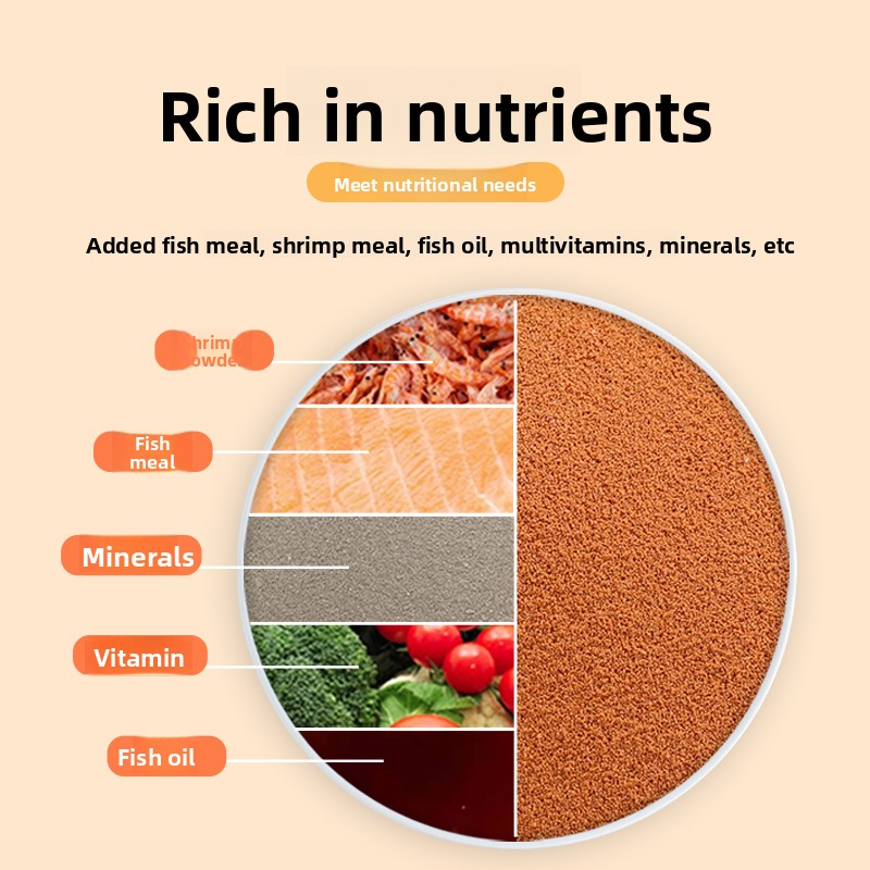 KAI DO Floating Micro Pellets  - Baby Food With Protein review and price