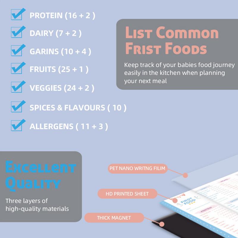 Baby First Foods Checklist Mag - Baby Food Journal review and price